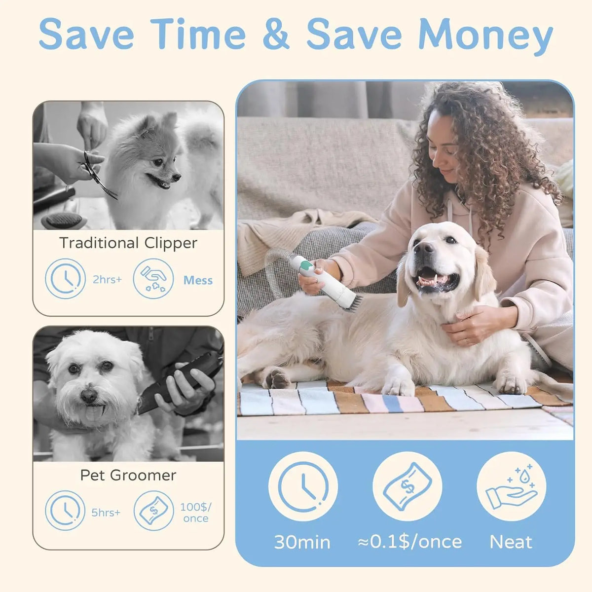 Dog Grooming Vacuum Kit For Efficient Pet Shedding Care