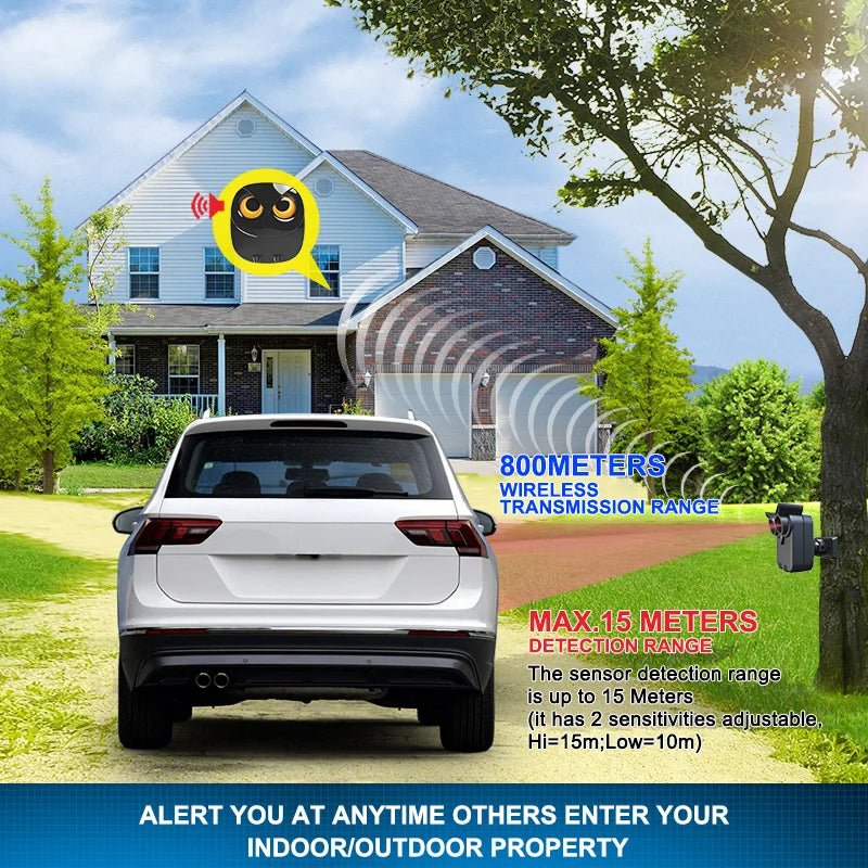 HTZSAFE Wireless Outdoor Driveway Security Alarm With PIR Motion Detector
