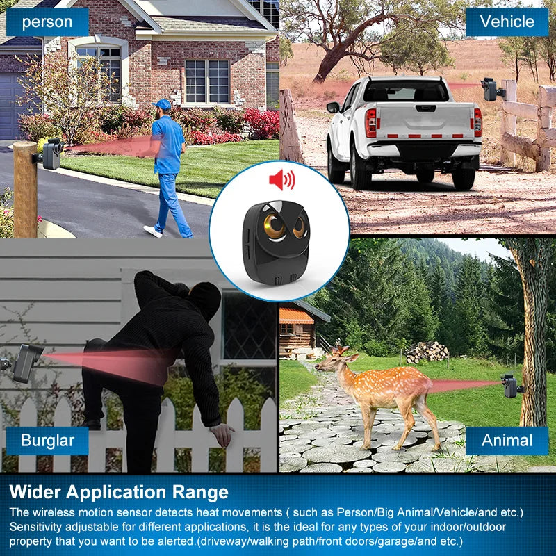 HTZSAFE Wireless Outdoor Driveway Security Alarm With PIR Motion Detector