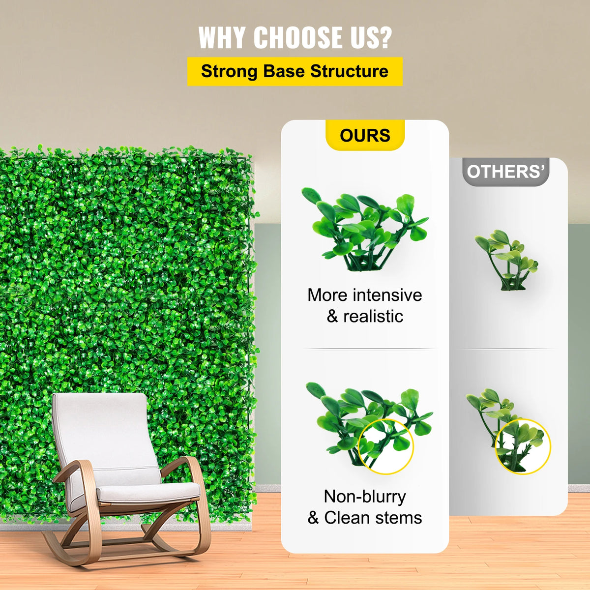 SucceBuy Artificial Boxwood Hedge Wall Panels Fake Grass Backdrop