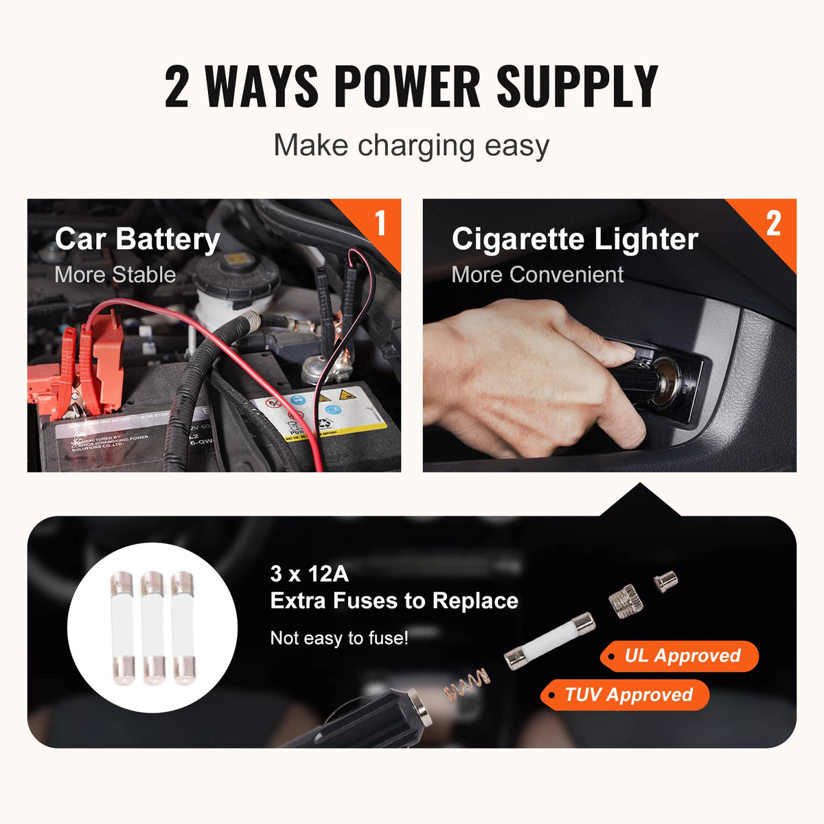 SucceBuy 12V Electric Scissor Car Jack With Impact Wrench