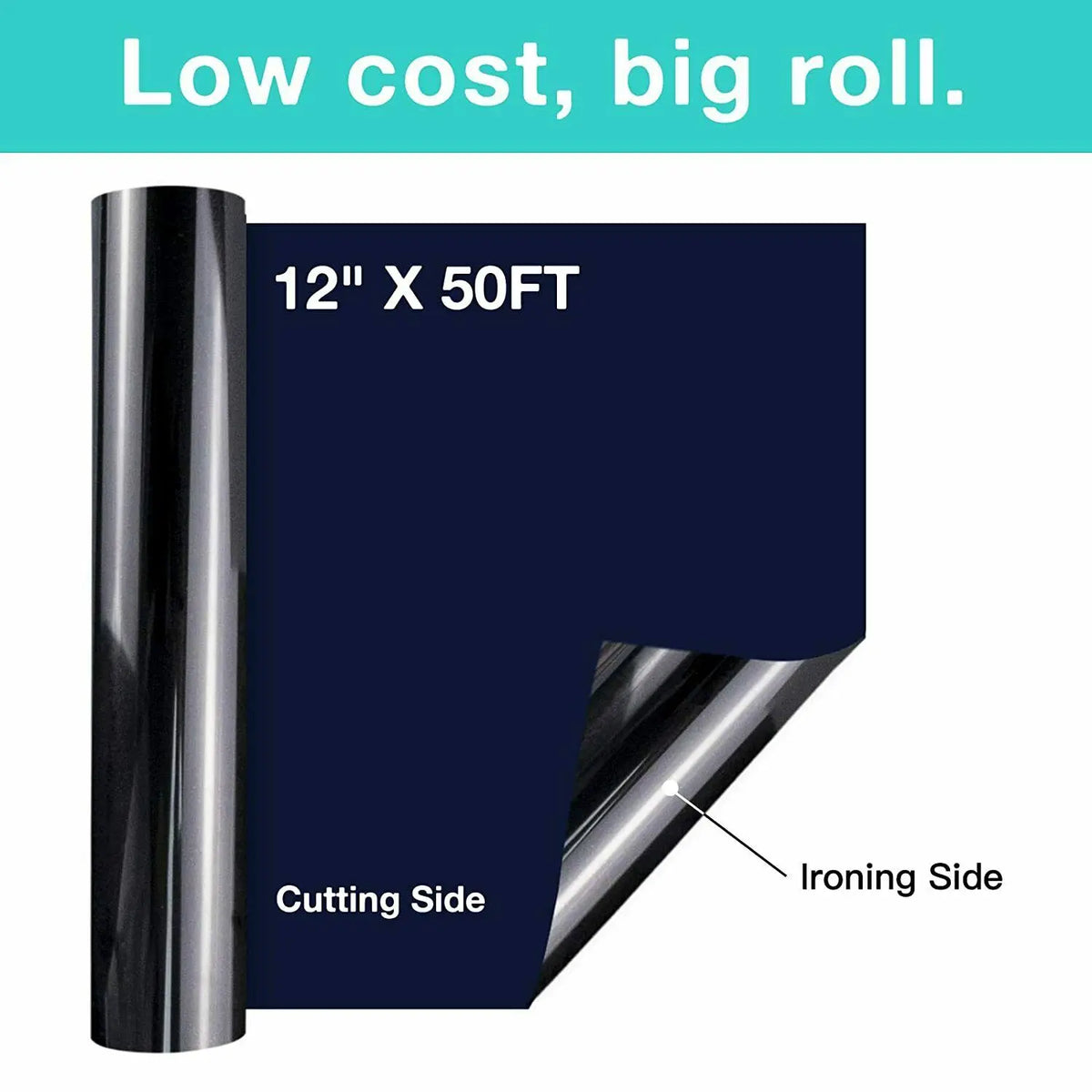 HTVRONT Heat Transfer Vinyl Roll For Self Adhesive Crafting