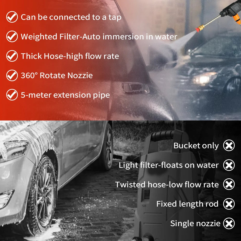 Cordless High Pressure Car Spray Gun With Foam Cannon