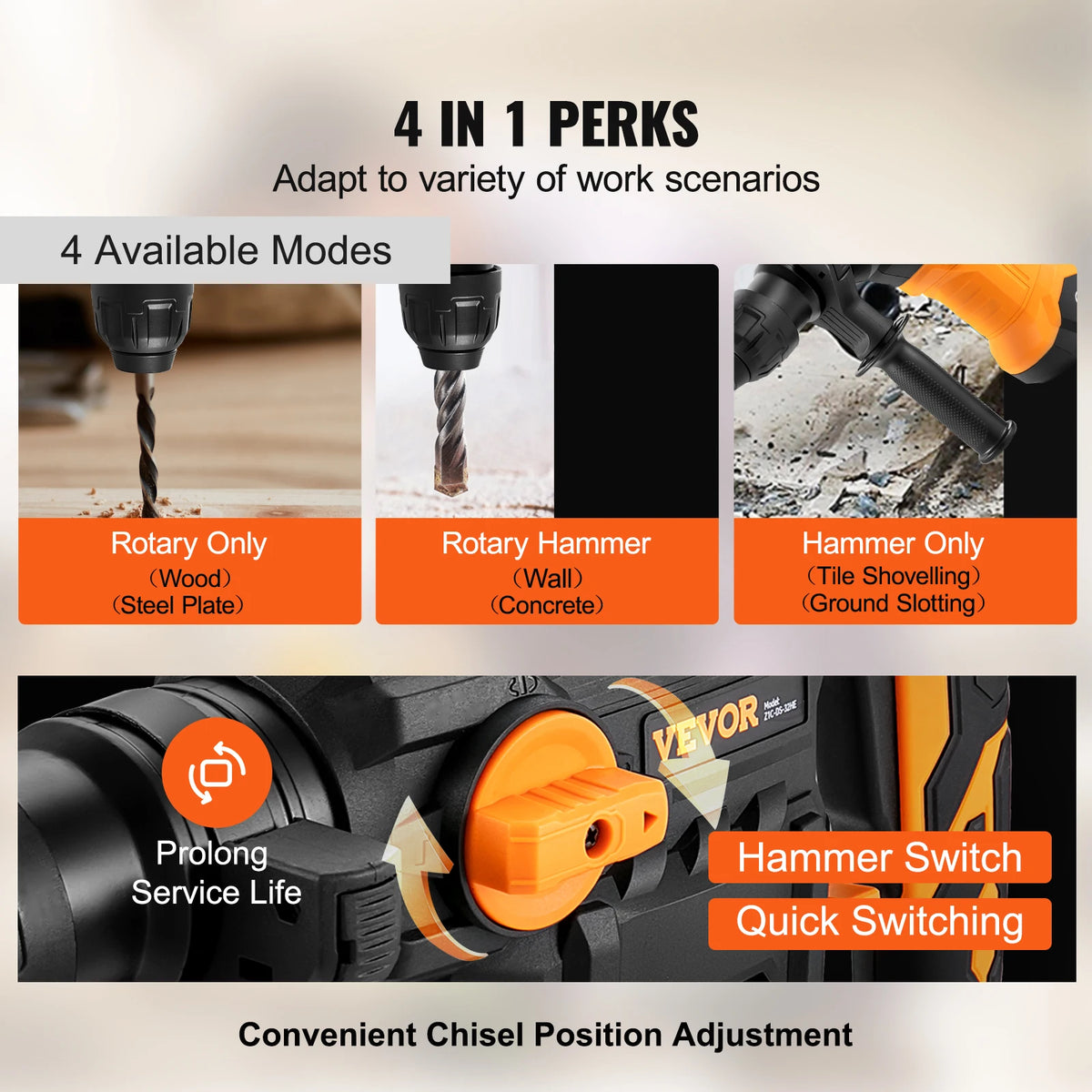 Succebuy 1500W Rotary Hammer Drill Corded Demolition Concrete Jackhammer