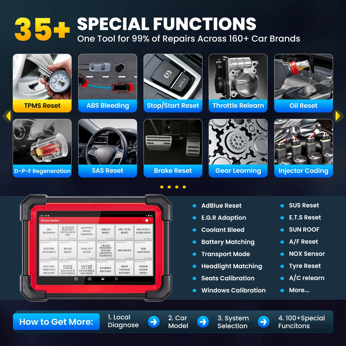 LAUNCH X431 CRP919E Bluetooth Car Diagnostic Scanner For ECU Coding