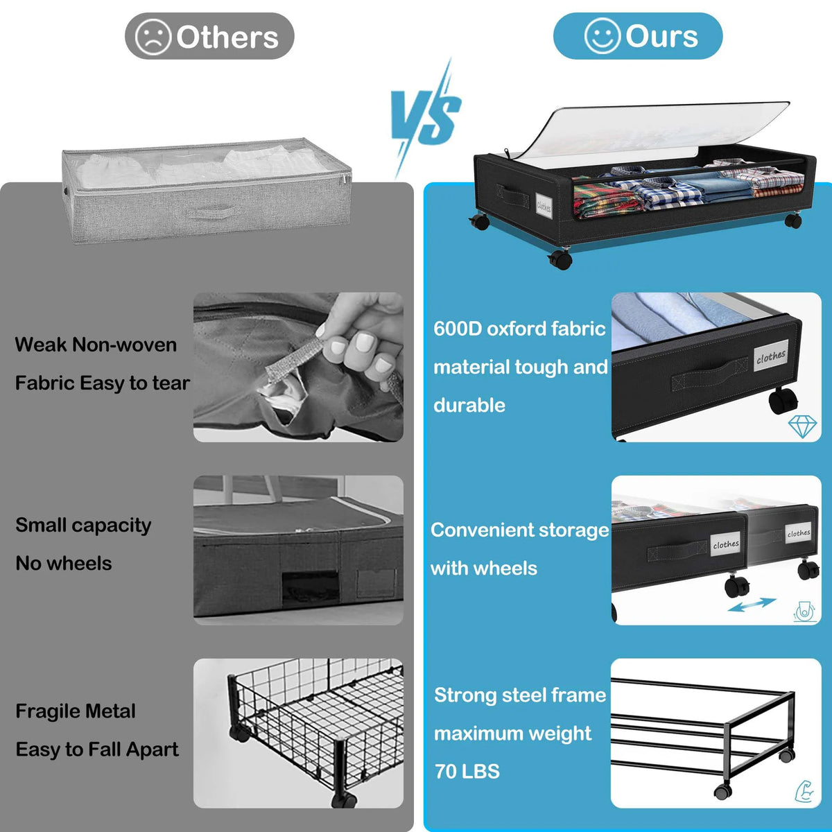 Under Bed Storage Containers Featuring Wheels And Clear Lids