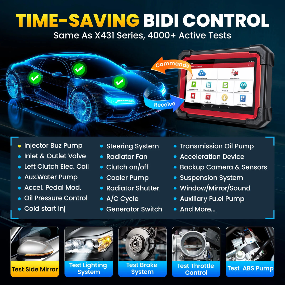 LAUNCH X431 CRP919E Bluetooth Car Diagnostic Scanner For ECU Coding