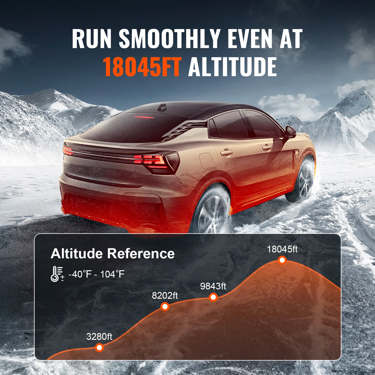 SucceBuy Bluetooth Diesel Air Heater With App Control