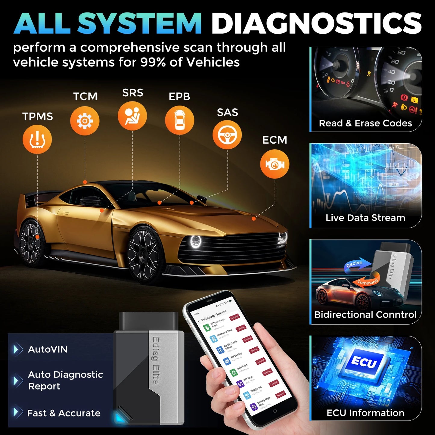 Kingbolen Ediag Elite Lifetime Car Diagnostic Tool All Systems OBD2