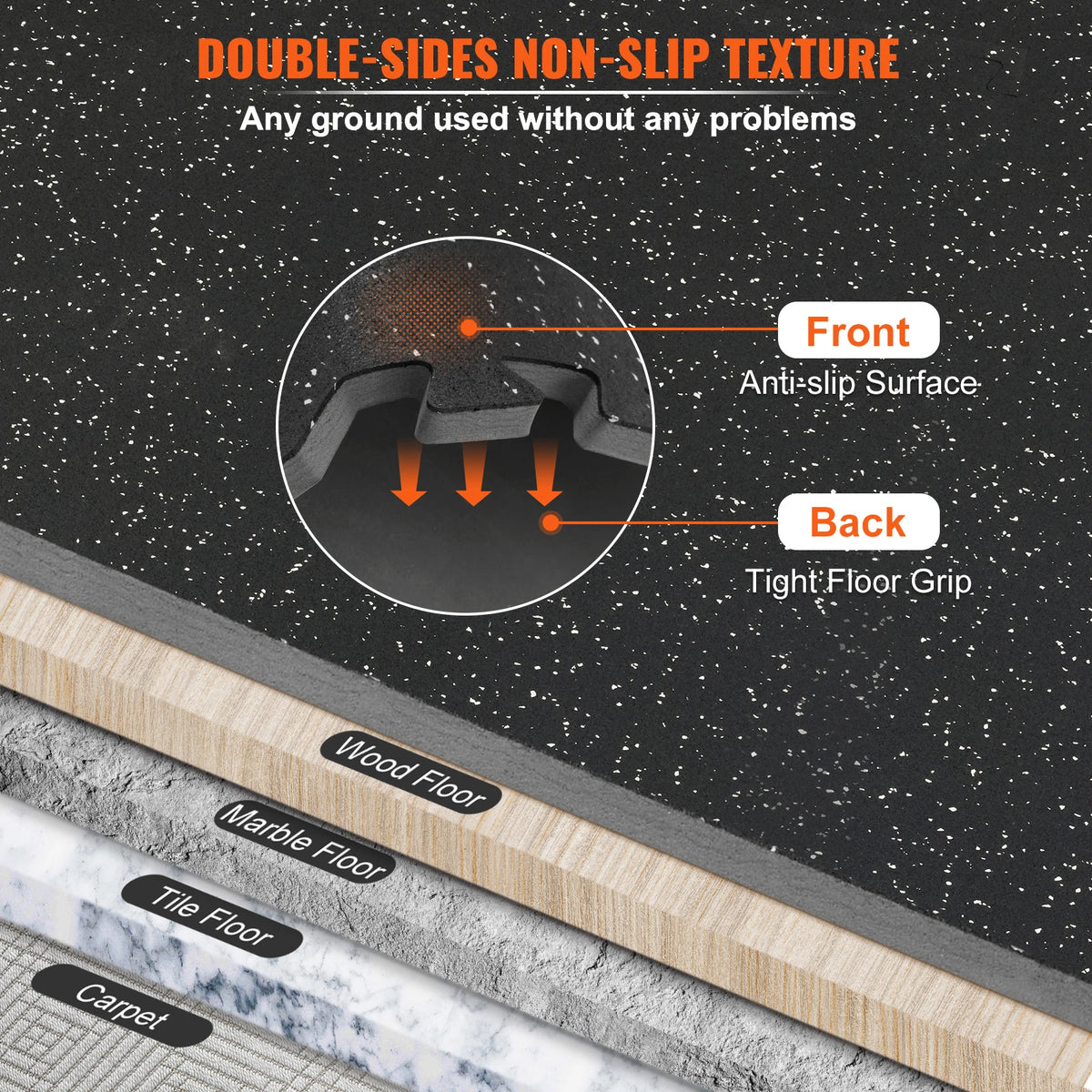 SucceBuy Interlocking Gym Floor Mats Eva Rubber Exercise Tiles