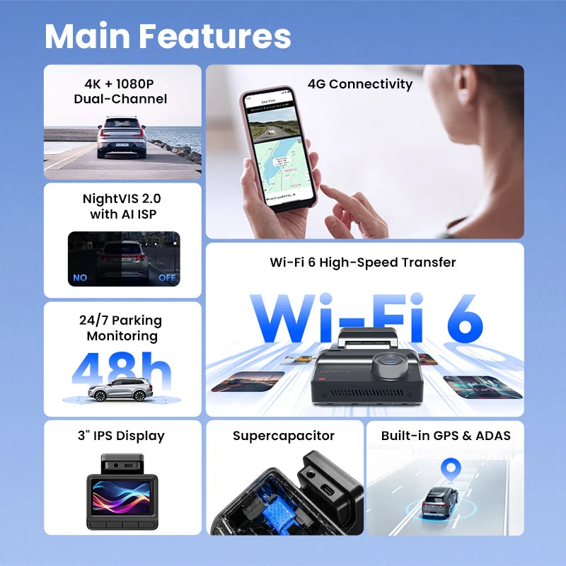 DDPAI Z50 Pro 4K Dash Cam With Integrated GPS Navigation