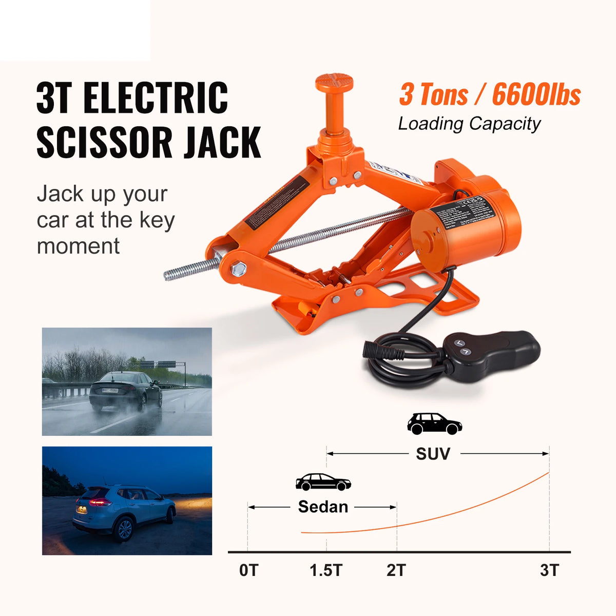 SucceBuy 12V Electric Scissor Car Jack With Impact Wrench