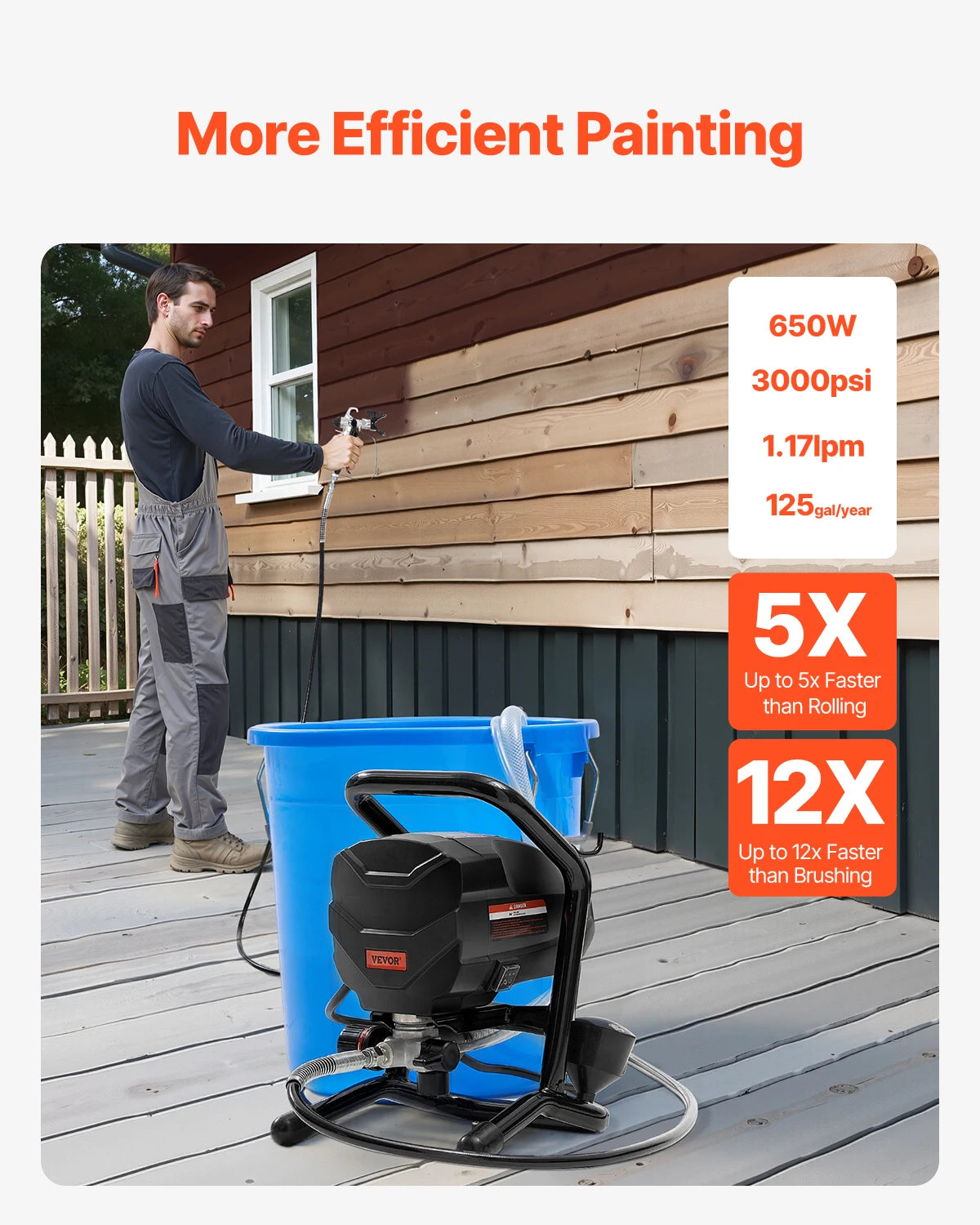 SucceBuy 650W Electric Airless Paint Sprayer Stand Model