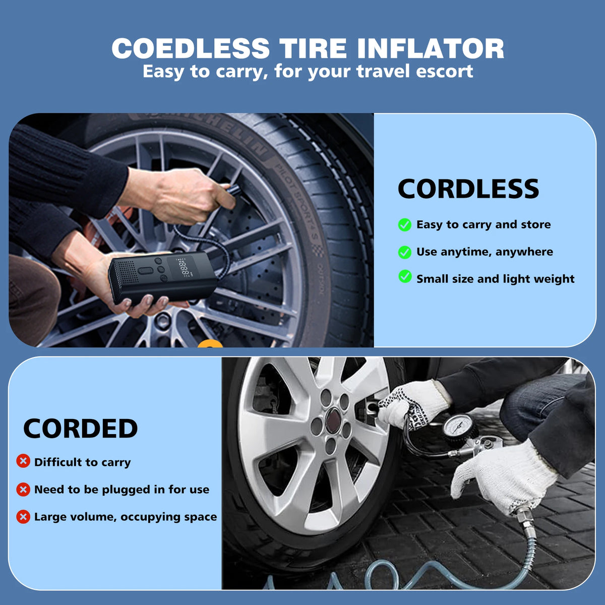 CHPOWKIT Portable Digital Cordless Tire Inflator Air Compressor Pump
