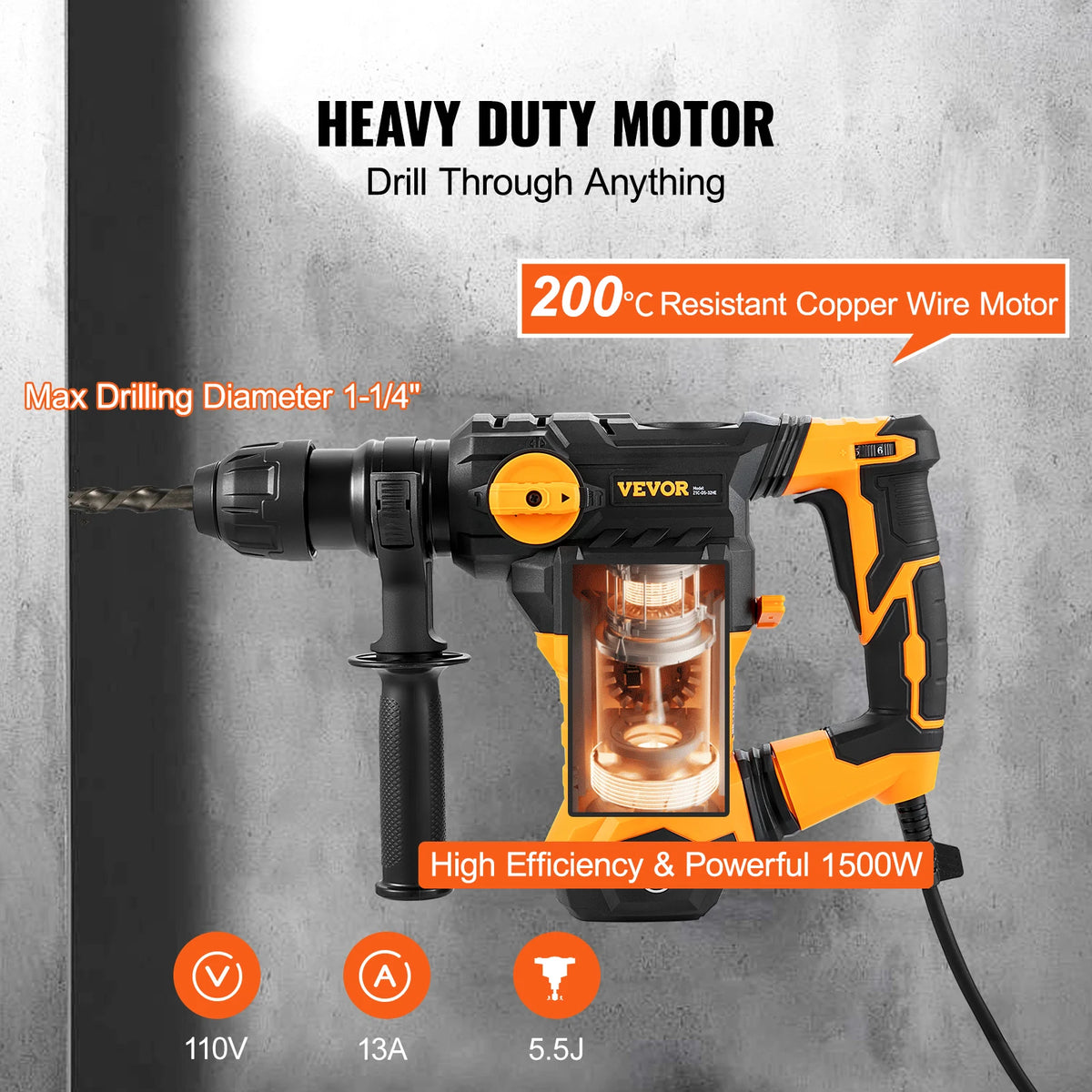 Succebuy 1500W Rotary Hammer Drill Corded Demolition Concrete Jackhammer