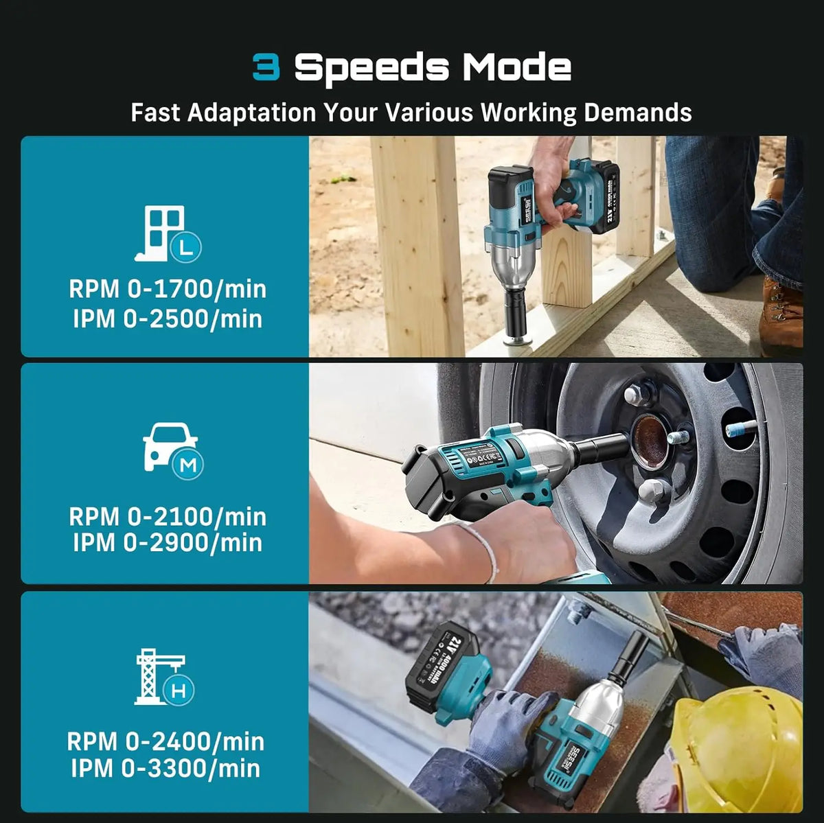 Seesii Brushless Cordless Impact Wrench 1200Nm High Torque