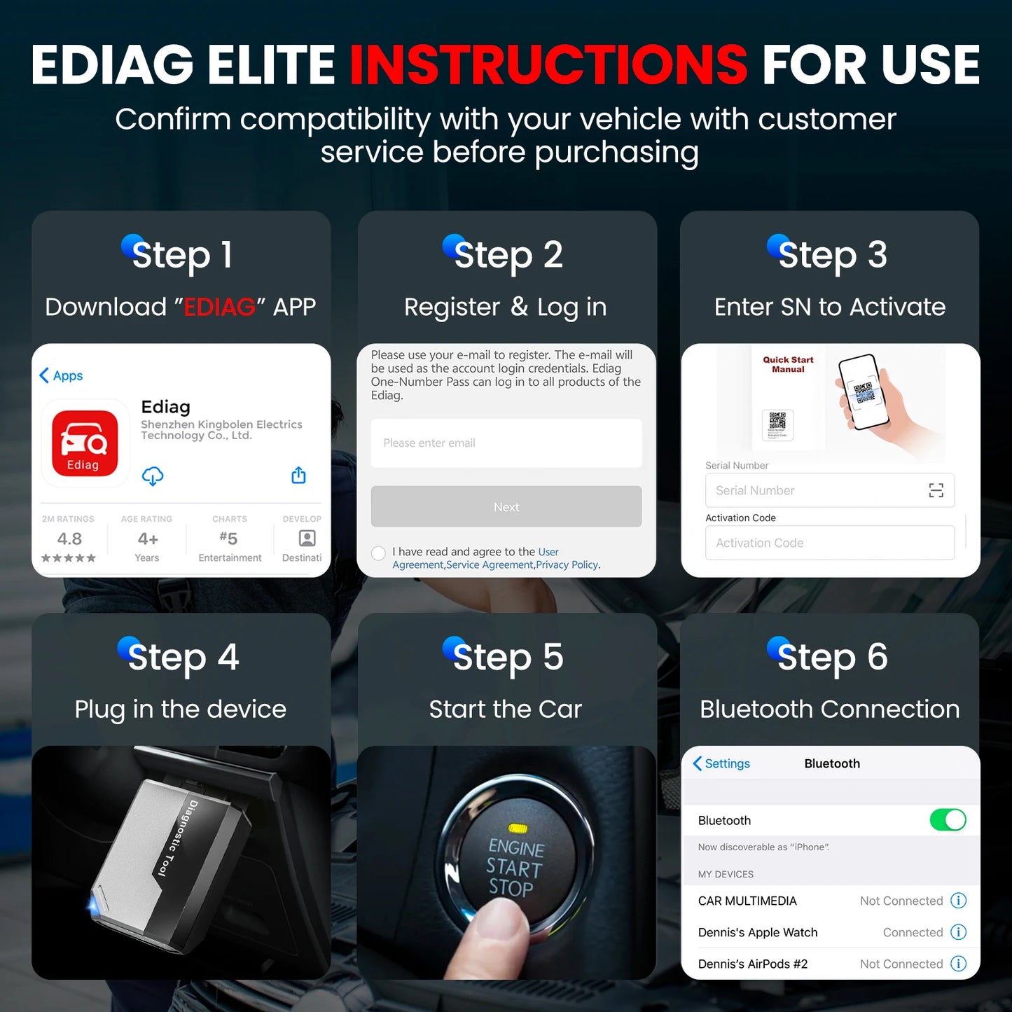 Kingbolen Ediag Elite Lifetime Car Diagnostic Tool All Systems OBD2