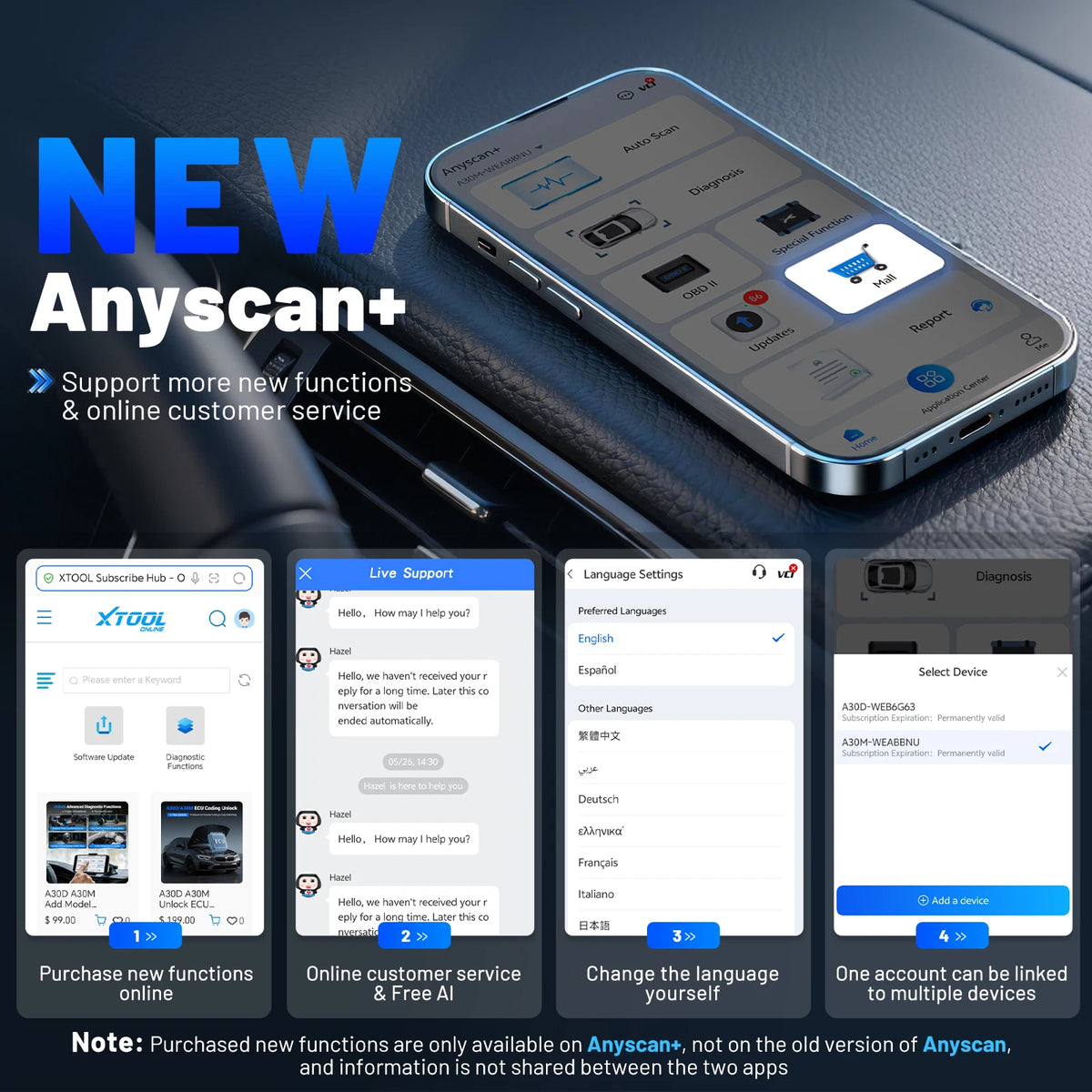XTOOL Anyscan A30M Bluetooth OBD2 Diagnostic Scanner 26 Service Reset