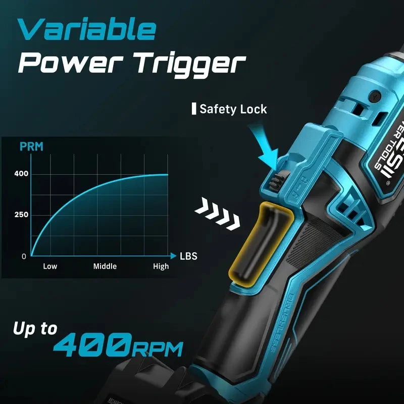 Seesii 21V Cordless Brushless Electric Ratchet Wrench
