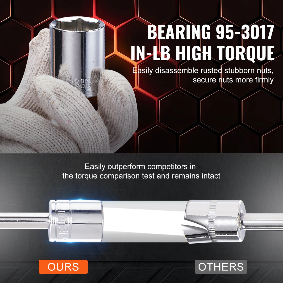 SucceBuy Mechanics Tool Set With Chrome Vanadium SAE Metric Sockets