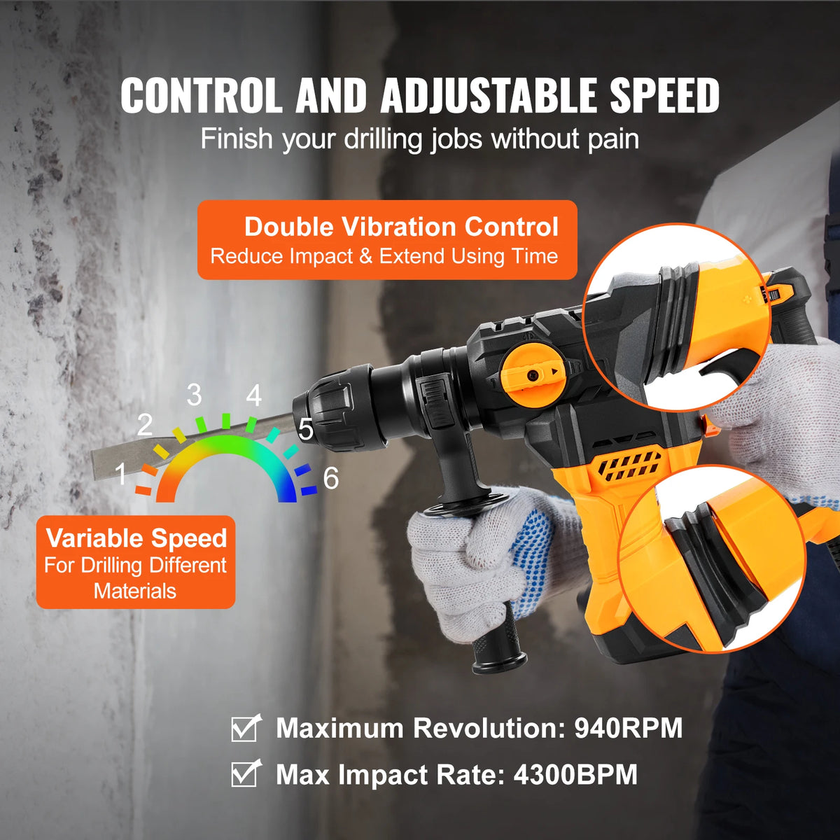 Succebuy 1500W Rotary Hammer Drill Corded Demolition Concrete Jackhammer