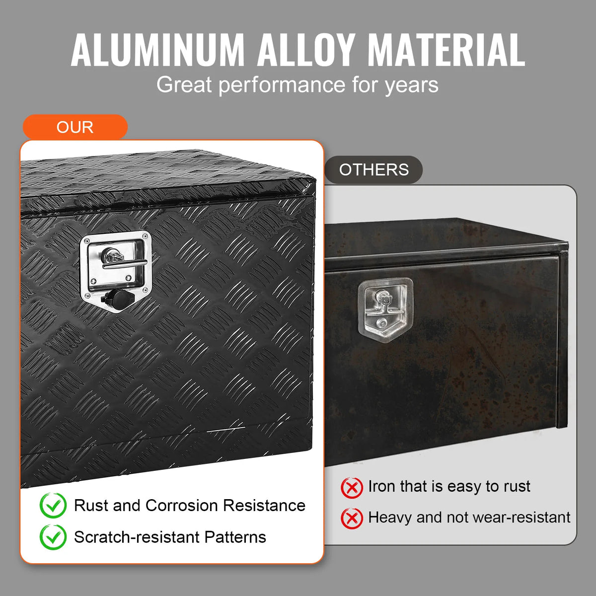 SucceBuy Heavy Duty Diamond Plate Underbody Truck Toolbox With Locks