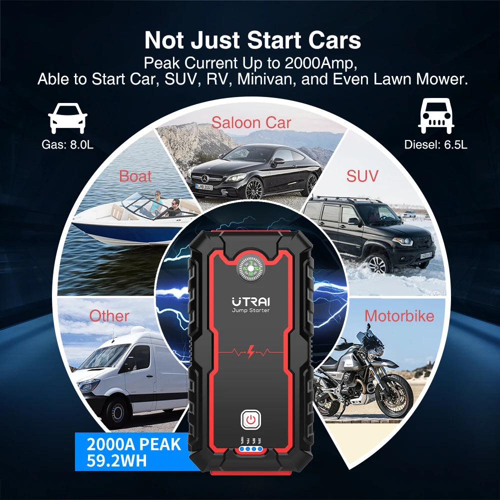 Utrai 2000A Peak Current Car Jump Starter Portable Power Bank